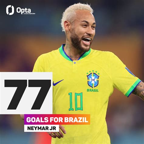 Neymar Brazil Goal