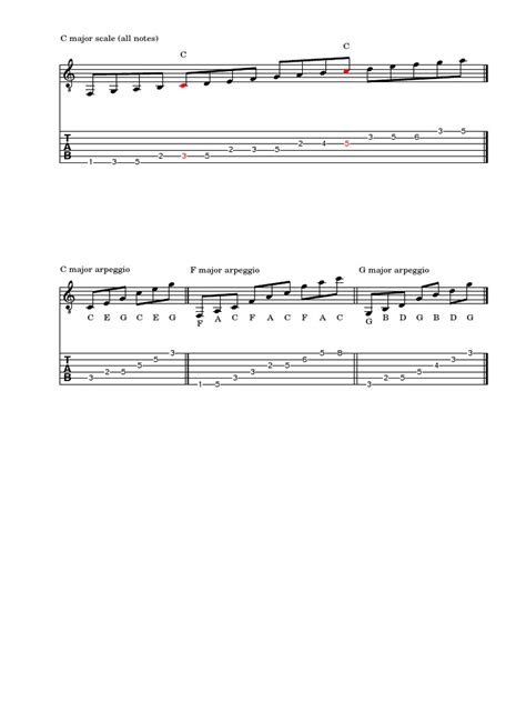 C major scale & arpeggios | PDF