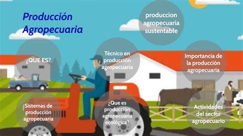 Producci N Agropecuaria By Jefferson Zavala On Prezi