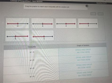 Drag The Graphs To Match Each Inequality With Its Solution Set