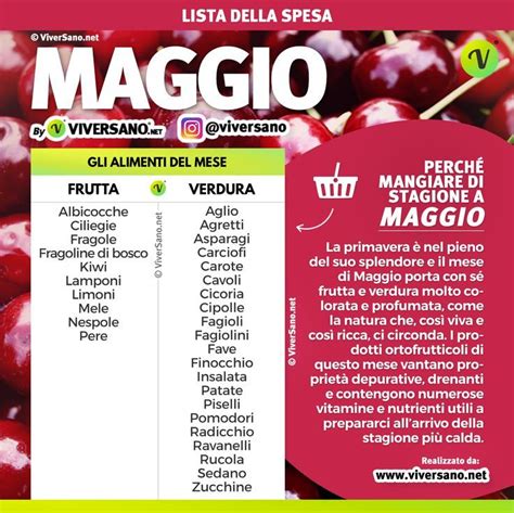 Elenco Della Frutta E Della Verdura Di Stagione A Maggio Spring