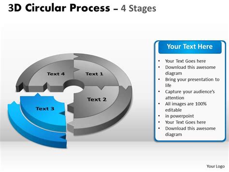 3d Circular Process Cycle Diagram Chart 4 Stages Design 2 Powerpoint