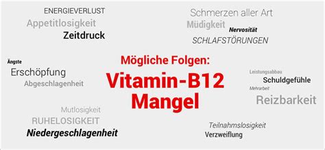 Vitamin B12 Deister Apotheke Barsinghausen