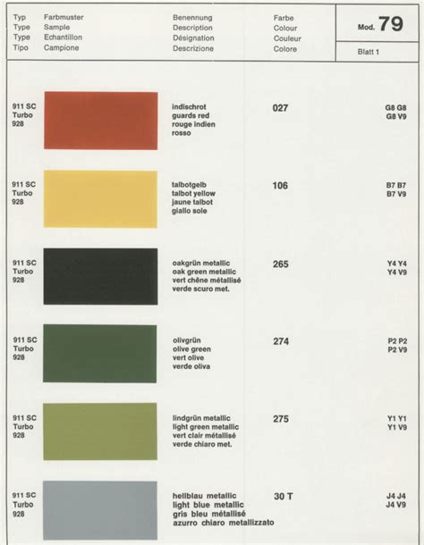 Porsche 911 G-Series (1973 - 1989) – Paint Colors (Exterior & Interior ...