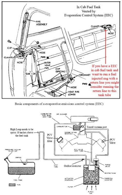 6 Chevy C10 Fuel Line Diagram Denverhavana