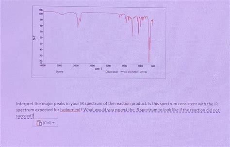 Solved Interpret The Major Peaks In Your Ir Spectrum Of The Chegg