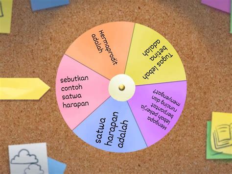 Satwa Harapan Spin The Wheel