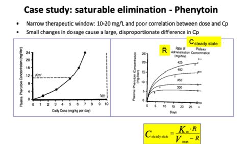 Lecture 6 Drug Elimination Ii Metabolism And Elimination Flashcards