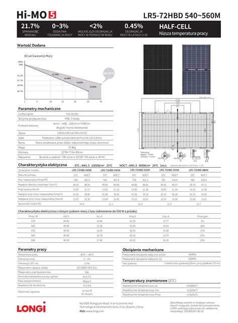 Longi 545W Bifacial Hurtownia Fotowoltaiczna PVhurt