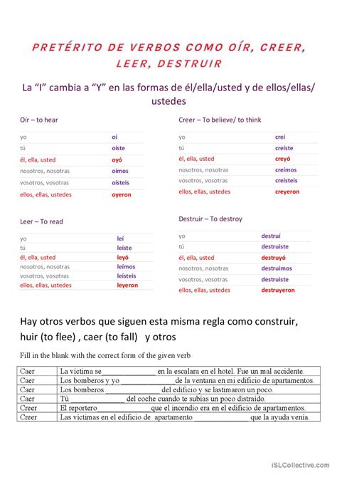 Pret Rito De Verbos Como Leer Creer Espa Ol Ele Hojas De Trabajo Pdf