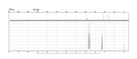 1 Bromo 3 Chloropropane 109 70 6 1H NMR Spectrum