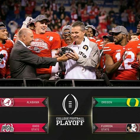 OHIO STATE BUCKEYES ARE IN the first college football playoff! | Ohio ...