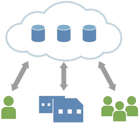 Cloud Network Diagram - ClipArt Best