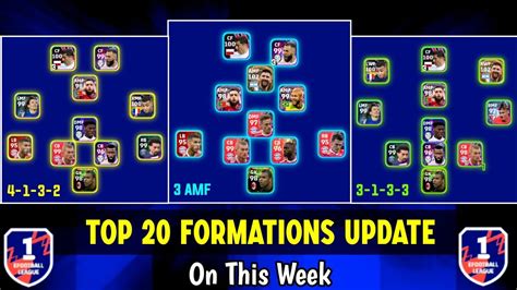 Top New Formations Update With Playstyle Guide In Efootball