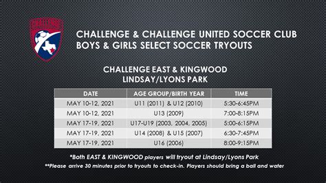 2021-2022 Tryouts | Challenge Soccer Club