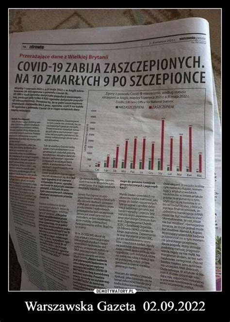 Warszawska Gazeta 02 09 2022 Demotywatory Pl