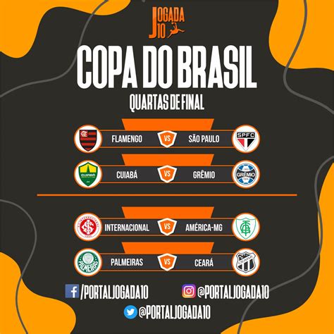 Veja Os Jogos Datas E Locais Das Quartas De Final Da Copa Do