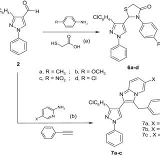 Scheme Reagents And Conditions A Glacial Acetic Acid Dry