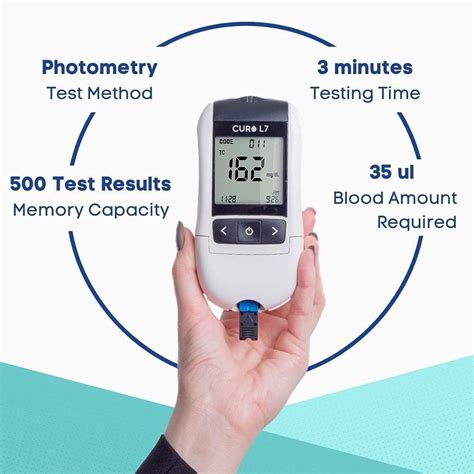 Curo L7 Professional Grade Blood Cholesterol Test Home Kit With All In