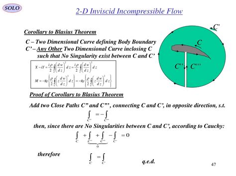 Ppt Two Dimensional Inviscid Incompressible Fluid Flow Powerpoint