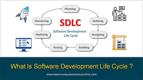 What Is Software Development Life Cycle Sdlc Sdlc Phases And