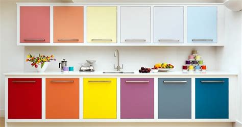 Самый популярный материал для Кухни | Люксория мебель