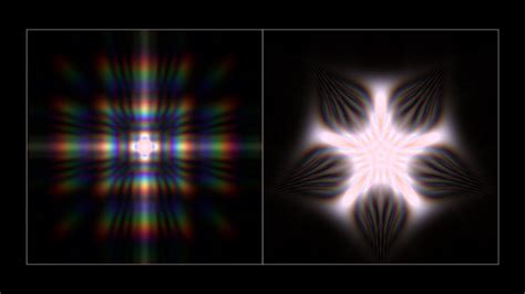 Diffraction Pattern Of Light