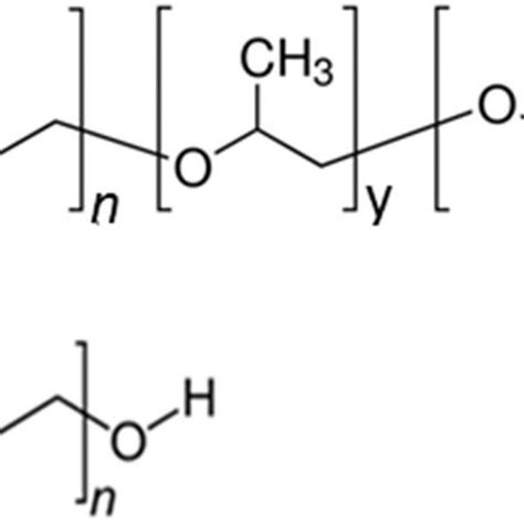 A Diagram Showing The General Structure Of A Triblock Copolymer P