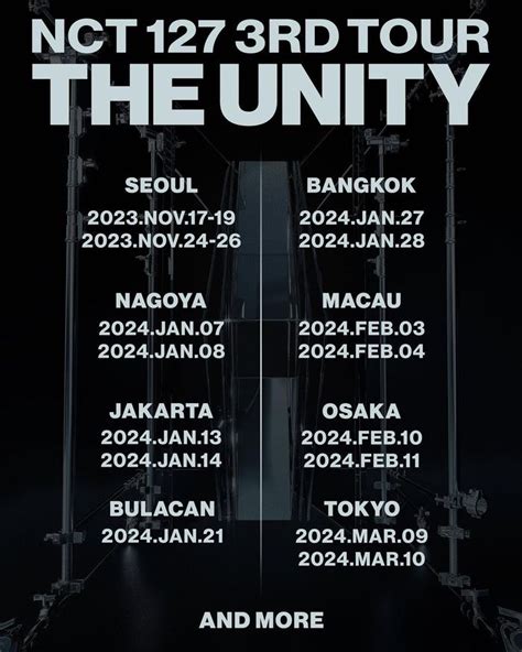 Dapat Jatah 2 Hari Nct 127 Bakal Gelar Konser Neo City The Unity