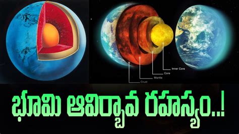 Amazing Facts About The Ancient Earth భూమి ఆవిర్భావ రహస్యం