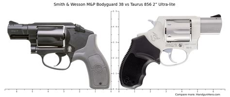 Smith Wesson M P Bodyguard Vs Taurus Ultra Lite Size