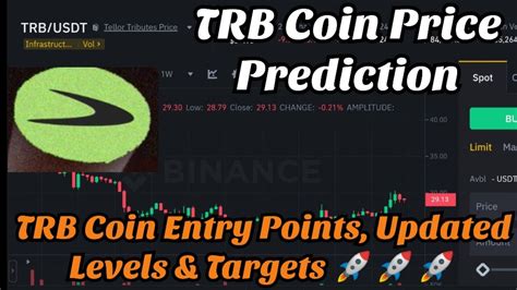 Tellor Price Prediction Tellor Coin Price Prediction Tellor Trb