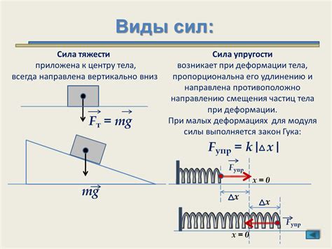 Урок 25 26 Решение задач динамика. Область знаний: физика. Формат ppt ...