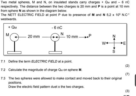 Solved Two Metal Spheres M And Non Insulated Stands Carry Charges