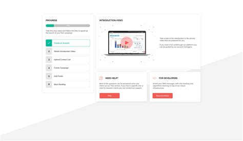 SMSEdge - SMS Marketing Platform on Behance