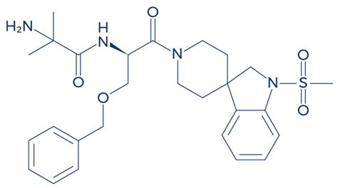 What Is Ibutamoren Mesylate Advantages Outcomes And Side Effects