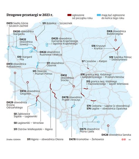 Gddkia Og Osi Przetargi Na Km Tras Gdzie I Kiedy Powstan Nowe