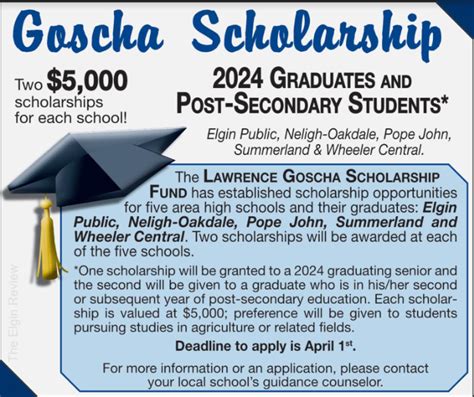 Wheeler Central Public Schools 2024 Goscha Scholarship