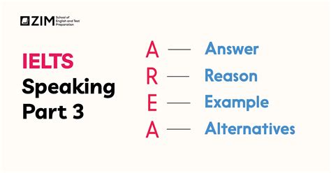 Phương pháp A R E A là gì và áp dụng vào phần trả lời IELTS Speaking Part 3