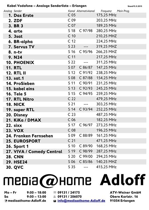 Tv Sender Tabelle Zum Ausdrucken