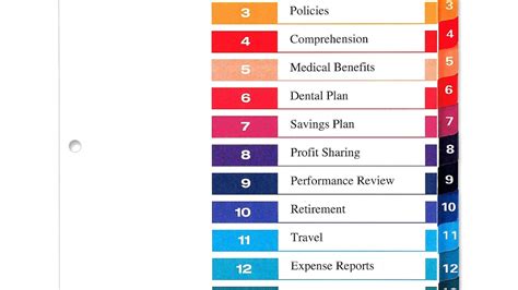 Index Template Microsoft Word Index Choices