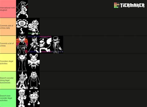 Undertale yellow bosses tier list ranked in what i believe what would ...