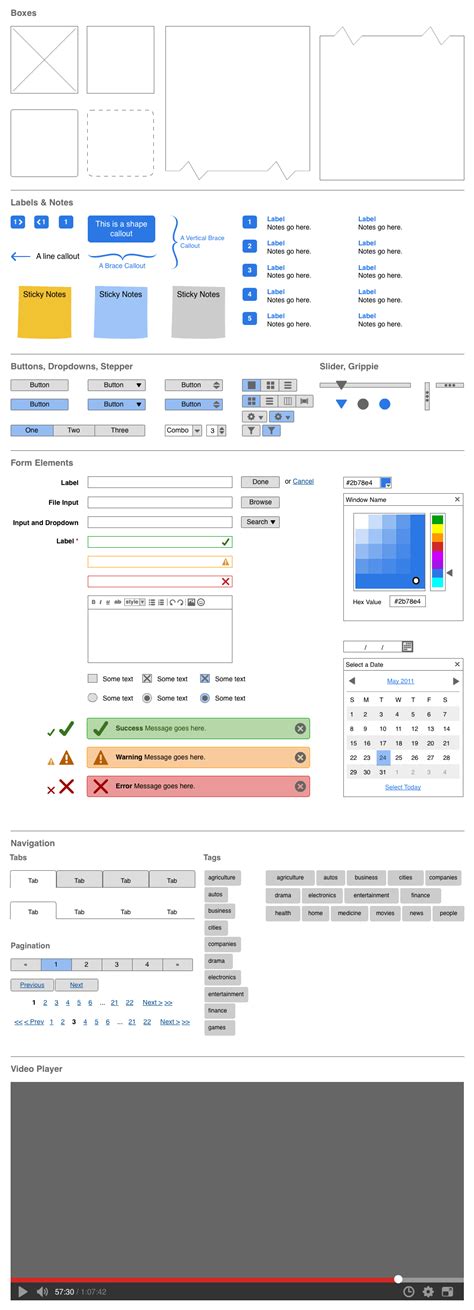 Balsamiq Ux Template Konigi