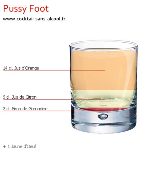 Cocktail Sans Alcool Pussy Foot Recette Conseils Et Service Cocktail Sans Alcool Fr