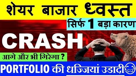 Stock Market Crash😭 Portfolio की धज्जियां उड़ी😭🔴 Nifty Crash🔴 Nifty