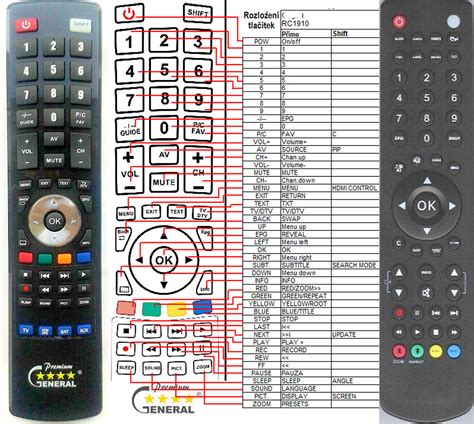 Tv Telefunken Remote Control World Remote Control World E Shop With