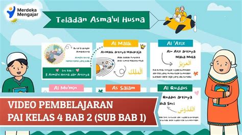 Latihan Soal Kunci Jawaban Uas Pas Pai Kelas Sd Semester