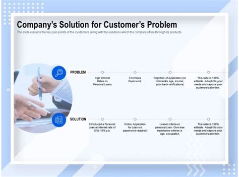 Pain Point Solutions - Slide Team