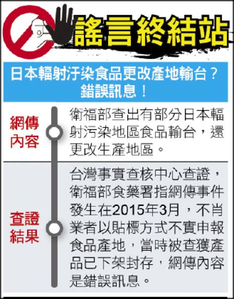 謠言終結站》日本輻射汙染食品更改產地輸台？錯誤訊息！ 政治 自由時報電子報