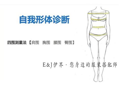 你知道你是哪種體型嗎？ 每日頭條